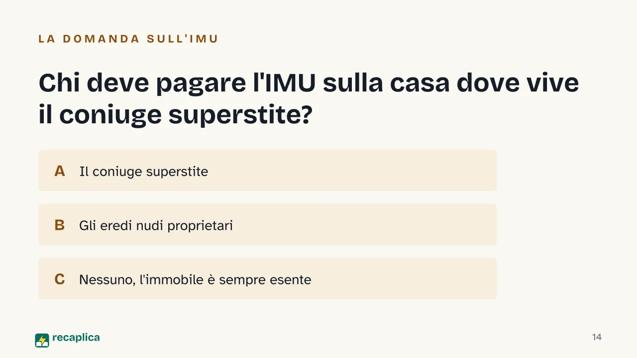 Slide 14 della presentazione su Diritto di abitazione del coniuge superstite: Chi deve pagare l'IMU sulla casa dove vive il coniuge superstite?