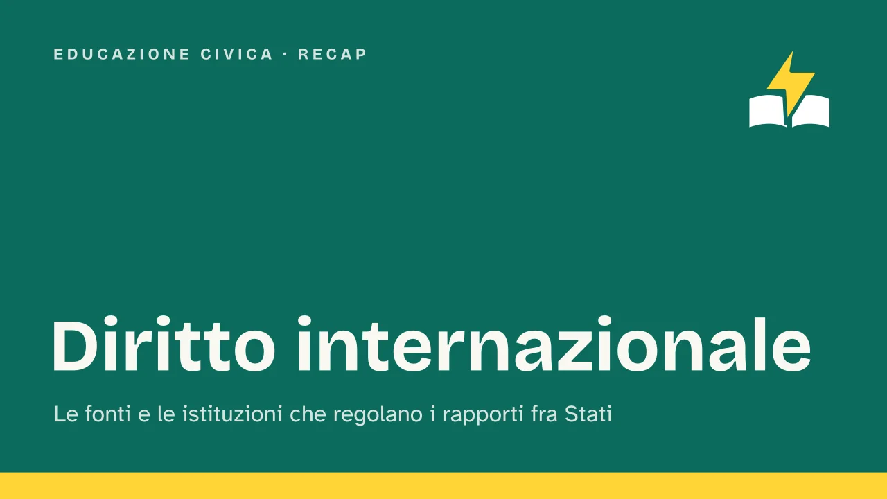 Slide 1 della presentazione su Diritto internazionale: Diritto internazionale