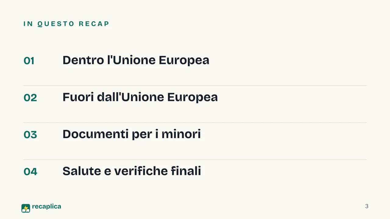 Slide 3 della presentazione su Quali documenti servono per entrare in un paese straniero: In questo Recap