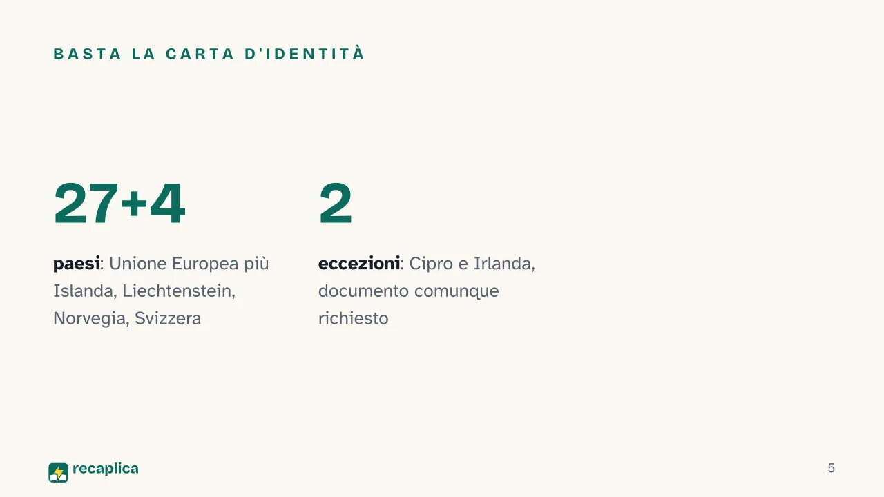 Slide 5 della presentazione su Quali documenti servono per entrare in un paese straniero: Basta la carta d'identità