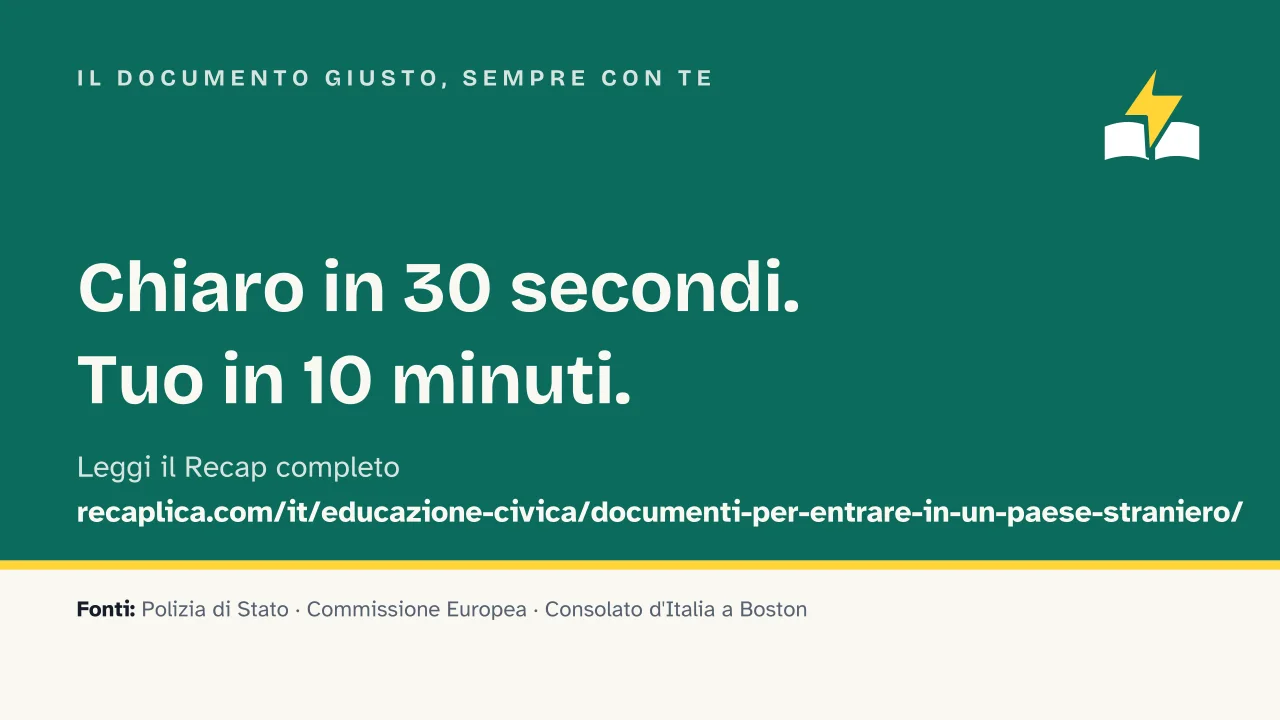 Slide 15 della presentazione su Quali documenti servono per entrare in un paese straniero: Il documento giusto, sempre con te