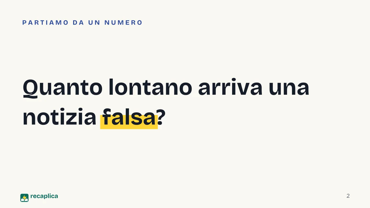 Slide 2 della presentazione su Fake news: Quanto lontano arriva una notizia falsa?