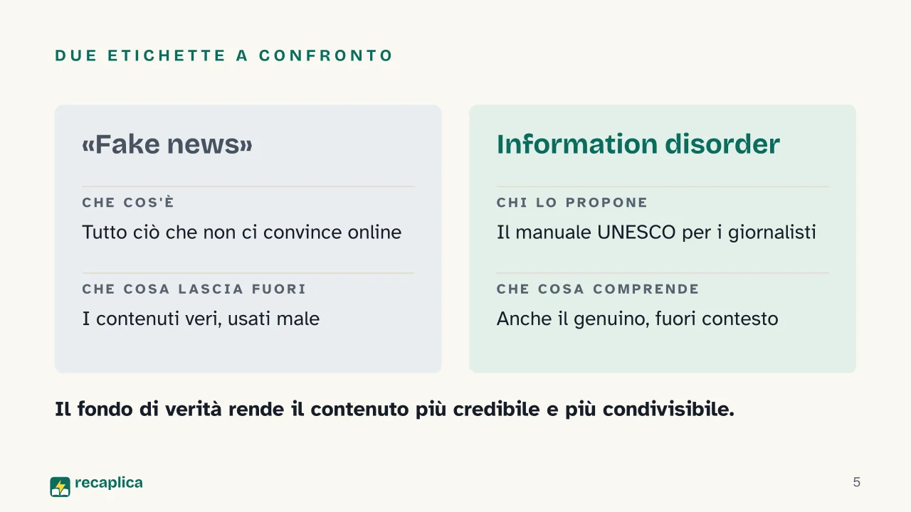 Slide 5 della presentazione su Fake news: Due etichette a confronto