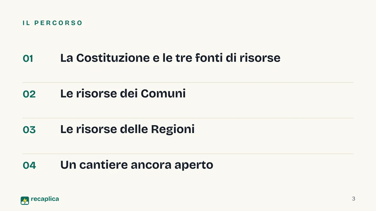 Slide 3 della presentazione su Federalismo fiscale: Il percorso
