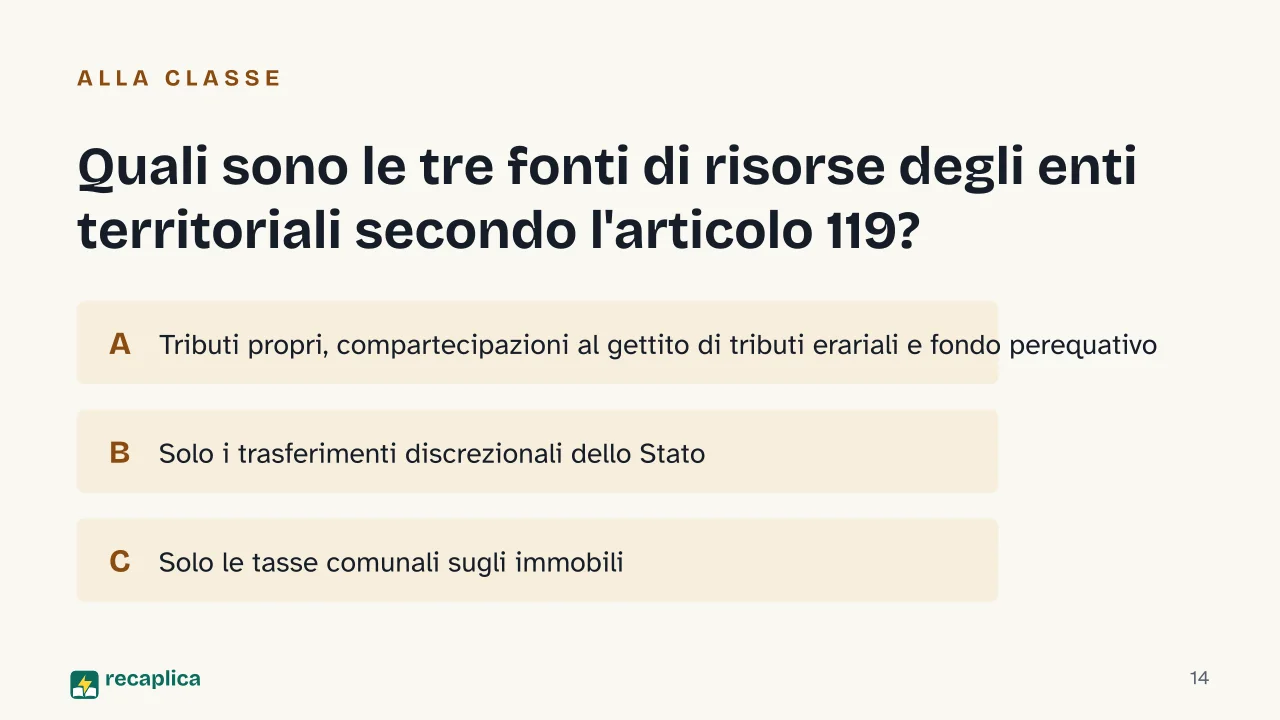 Slide 14 della presentazione su Federalismo fiscale: Quali sono le tre fonti di risorse degli enti territoriali secondo l'articolo 119?
