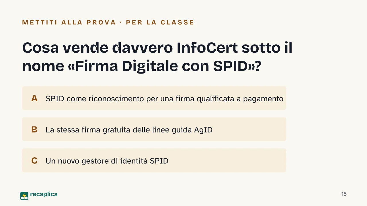 Slide 15 della presentazione su Firma digitale con SPID: Cosa vende davvero InfoCert sotto il nome «Firma Digitale con SPID»?