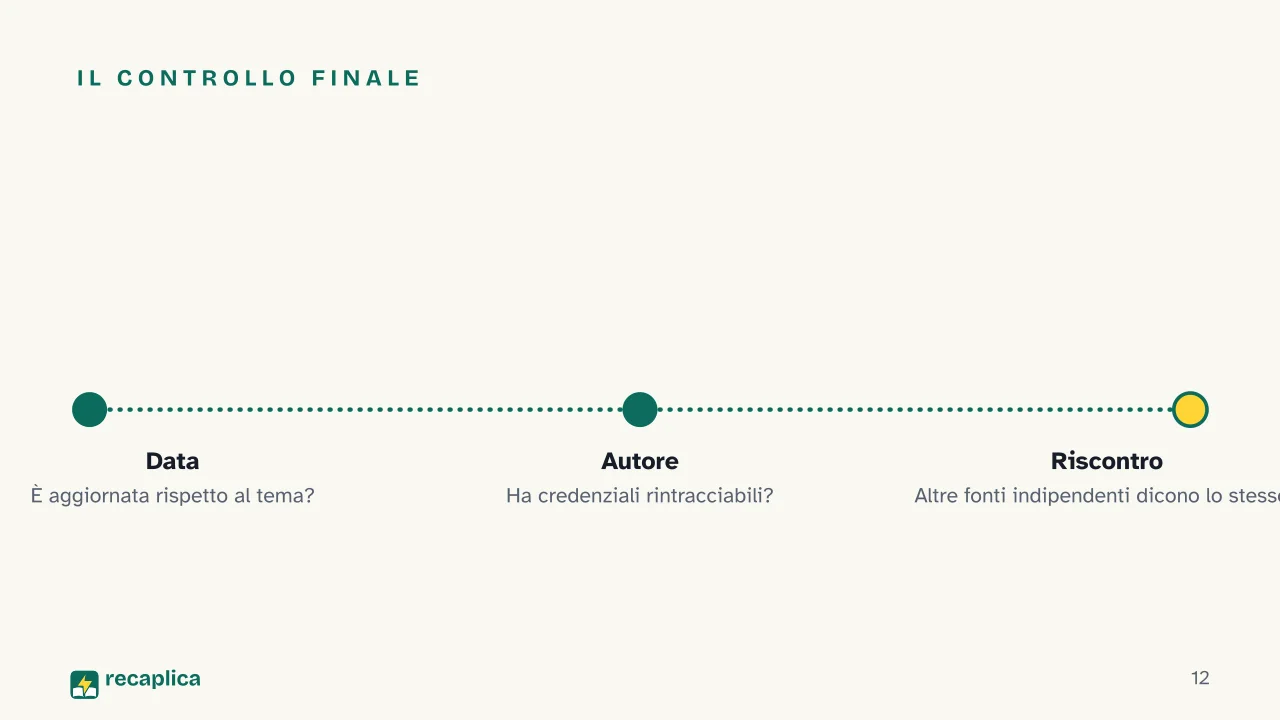 Slide 12 della presentazione su Fonti attendibili per una ricerca scolastica: Il controllo finale