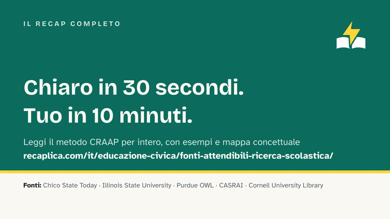 Slide 14 della presentazione su Fonti attendibili per una ricerca scolastica: Il Recap completo