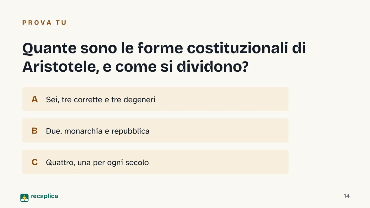 Slide 14 della presentazione su Forme di governo e forme di Stato: Quante sono le forme costituzionali di Aristotele, e come si dividono?