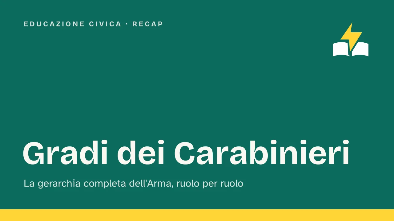 Slide 1 della presentazione su Gradi dei Carabinieri: Gradi dei Carabinieri