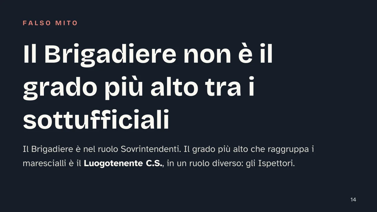 Slide 14 della presentazione su Gradi dei Carabinieri: Il Brigadiere non è il grado più alto tra i sottufficiali