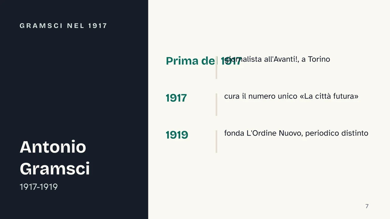 Slide 7 della presentazione su «Odio gli indifferenti» di Antonio Gramsci: Gramsci nel 1917