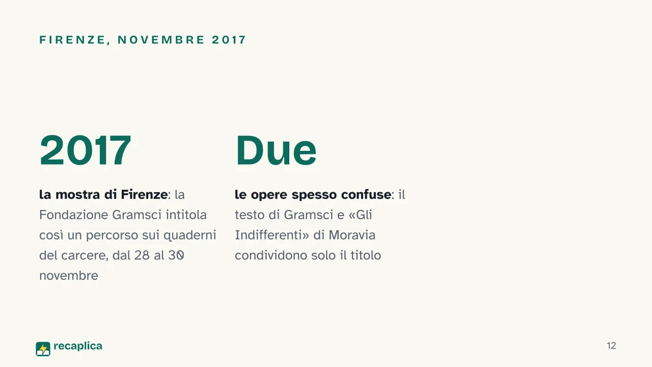 Slide 12 della presentazione su «Odio gli indifferenti» di Antonio Gramsci: Firenze, novembre 2017