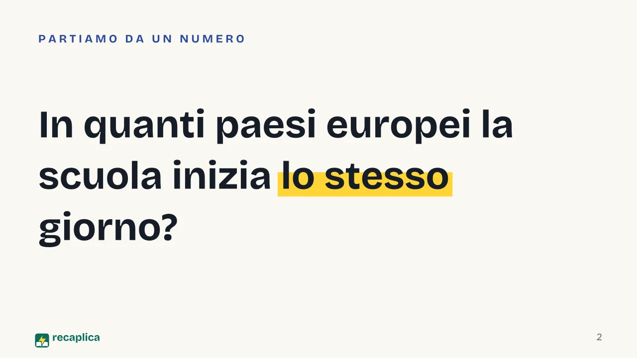 Slide 2 della presentazione su Quando inizia la scuola in Europa: In quanti paesi europei la scuola inizia lo stesso giorno?