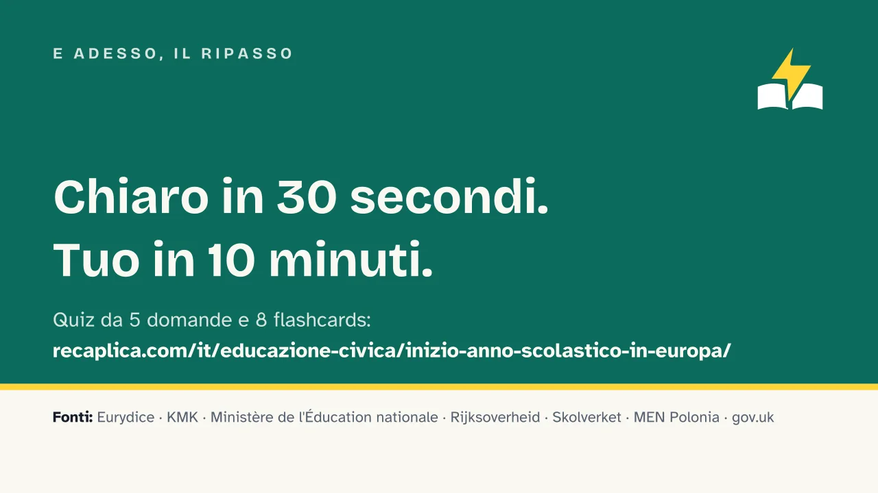 Slide 17 della presentazione su Quando inizia la scuola in Europa: E adesso, il ripasso