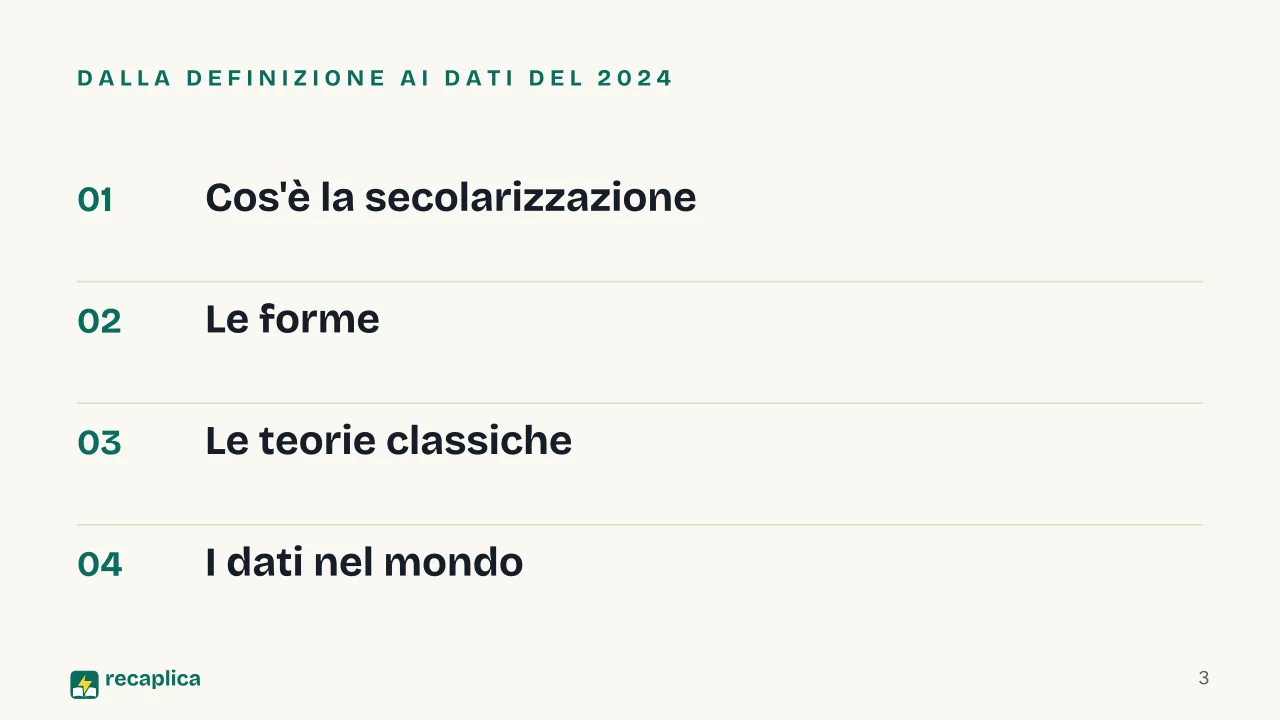 Slide 3 della presentazione su La secolarizzazione: Dalla definizione ai dati del 2024