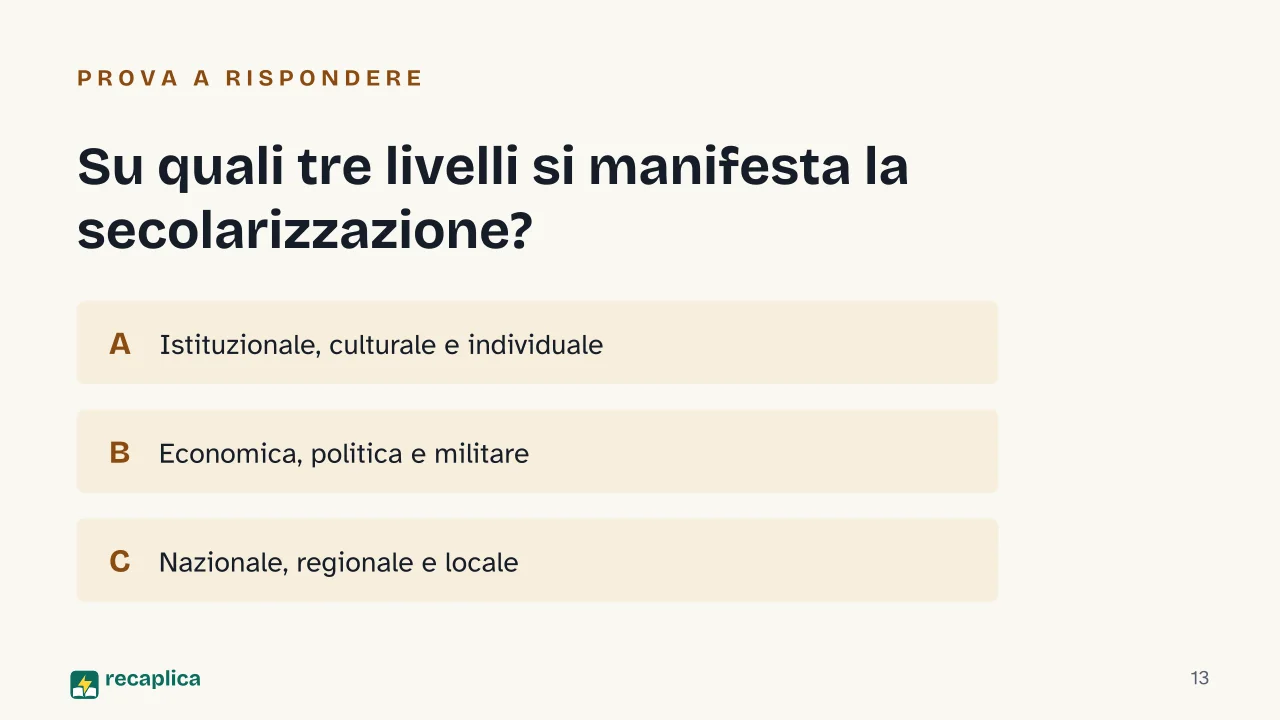 Slide 13 della presentazione su La secolarizzazione: Su quali tre livelli si manifesta la secolarizzazione?