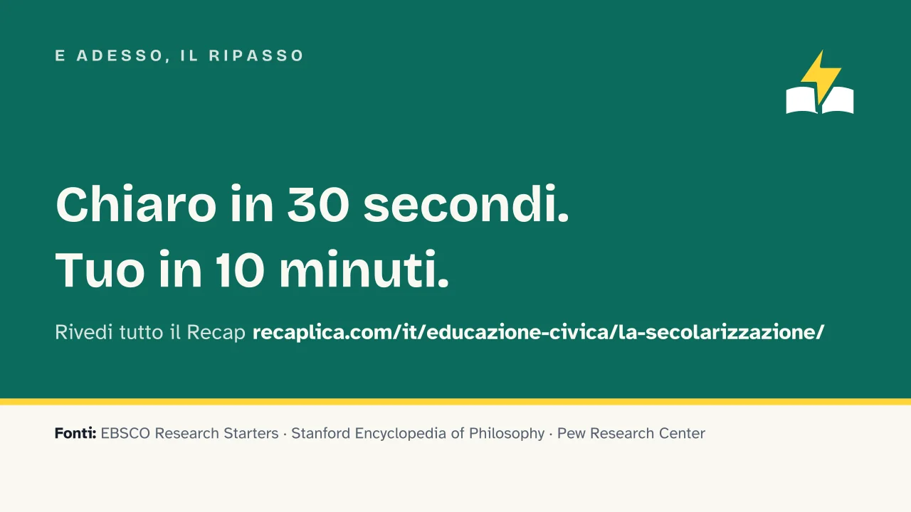 Slide 14 della presentazione su La secolarizzazione: E adesso, il ripasso