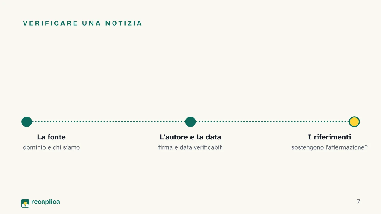 Slide 7 della presentazione su Media literacy: Verificare una notizia