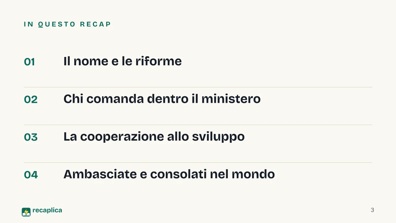 Slide 3 della presentazione su MAECI, come funziona il Ministero degli Affari Esteri: In questo Recap