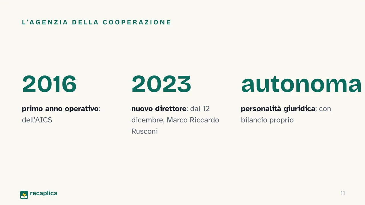 Slide 11 della presentazione su MAECI, come funziona il Ministero degli Affari Esteri: L'agenzia della cooperazione