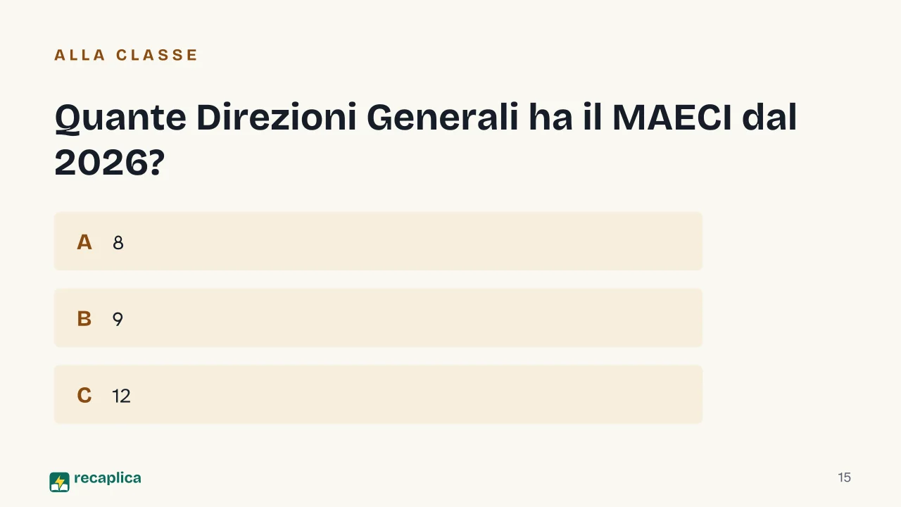 Slide 15 della presentazione su MAECI, come funziona il Ministero degli Affari Esteri: Quante Direzioni Generali ha il MAECI dal 2026?