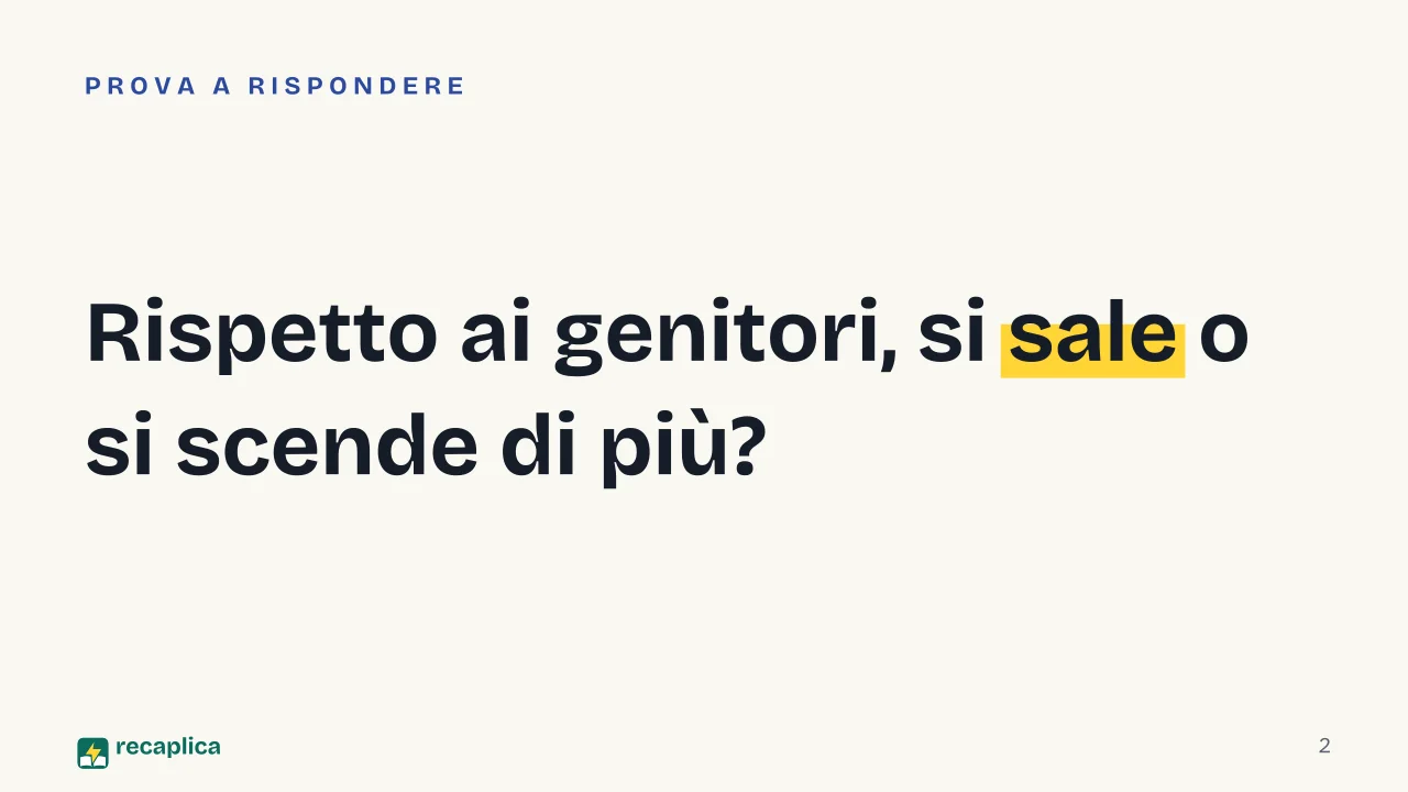 Slide 2 della presentazione su Mobilità sociale: Rispetto ai genitori, si sale o si scende di più?