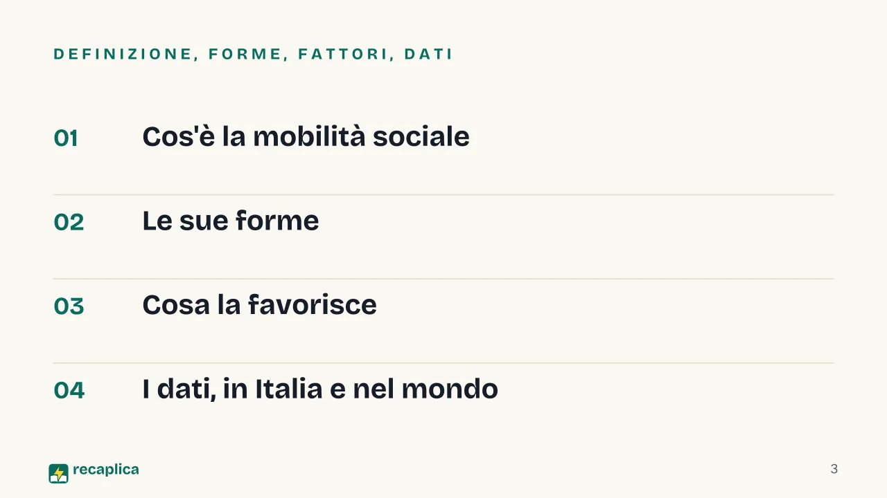 Slide 3 della presentazione su Mobilità sociale: Definizione, forme, fattori, dati