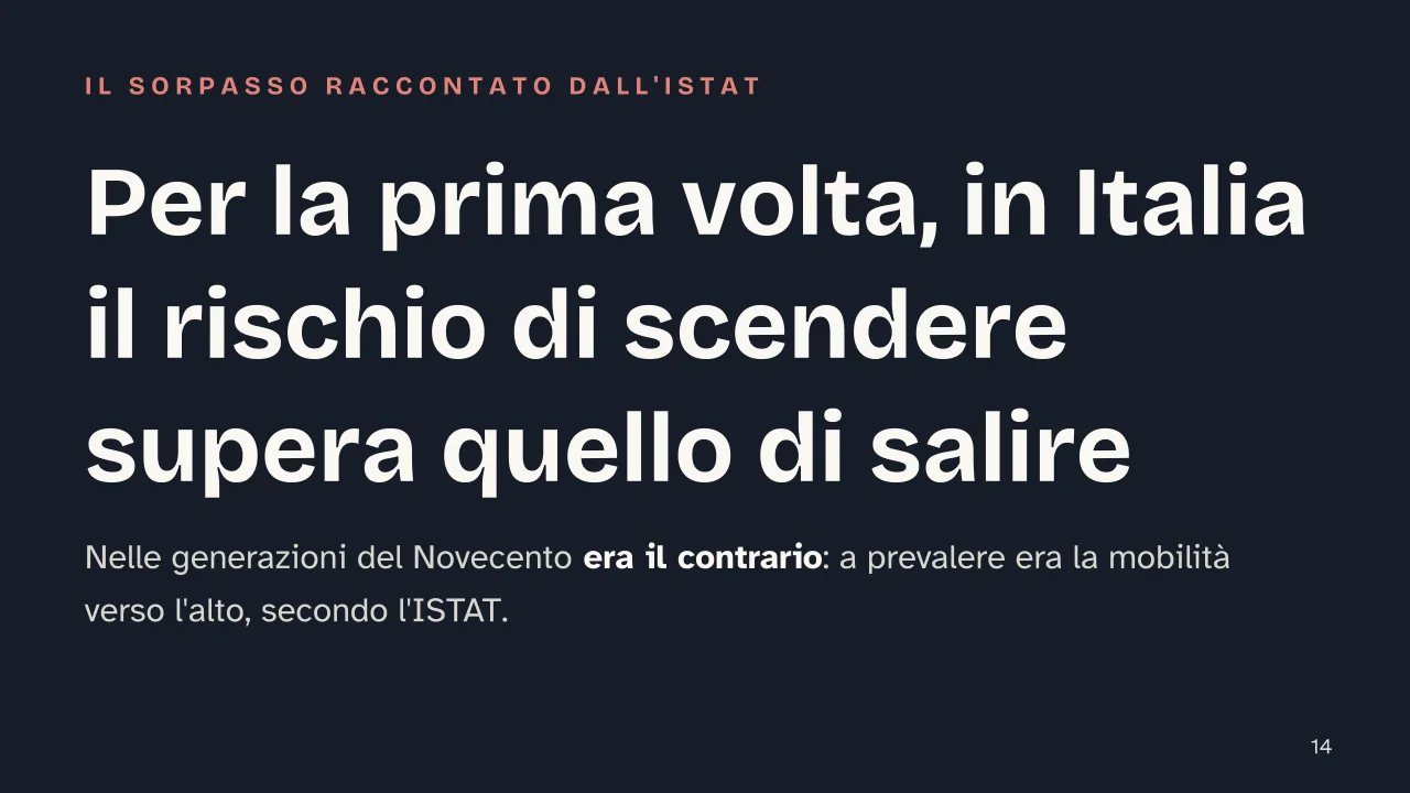 Slide 14 della presentazione su Mobilità sociale: Per la prima volta, in Italia il rischio di scendere supera quello di salire