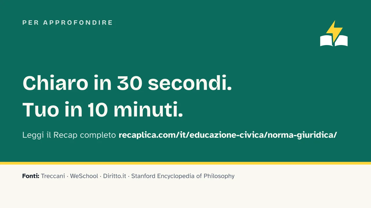 Slide 14 della presentazione su Norma giuridica: Per approfondire