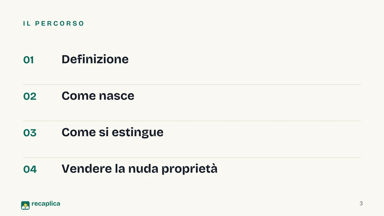 Slide 3 della presentazione su Nuda proprietà: Il percorso