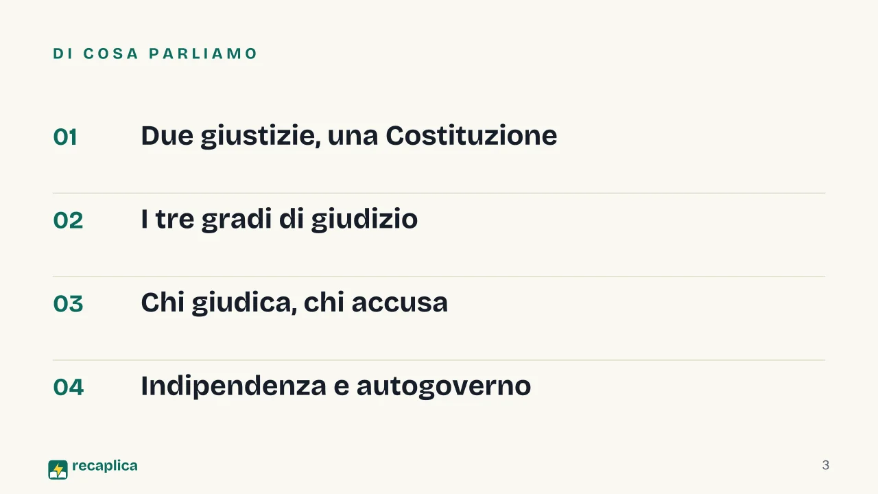 Slide 3 della presentazione su Ordinamento giudiziario in Italia: Di cosa parliamo