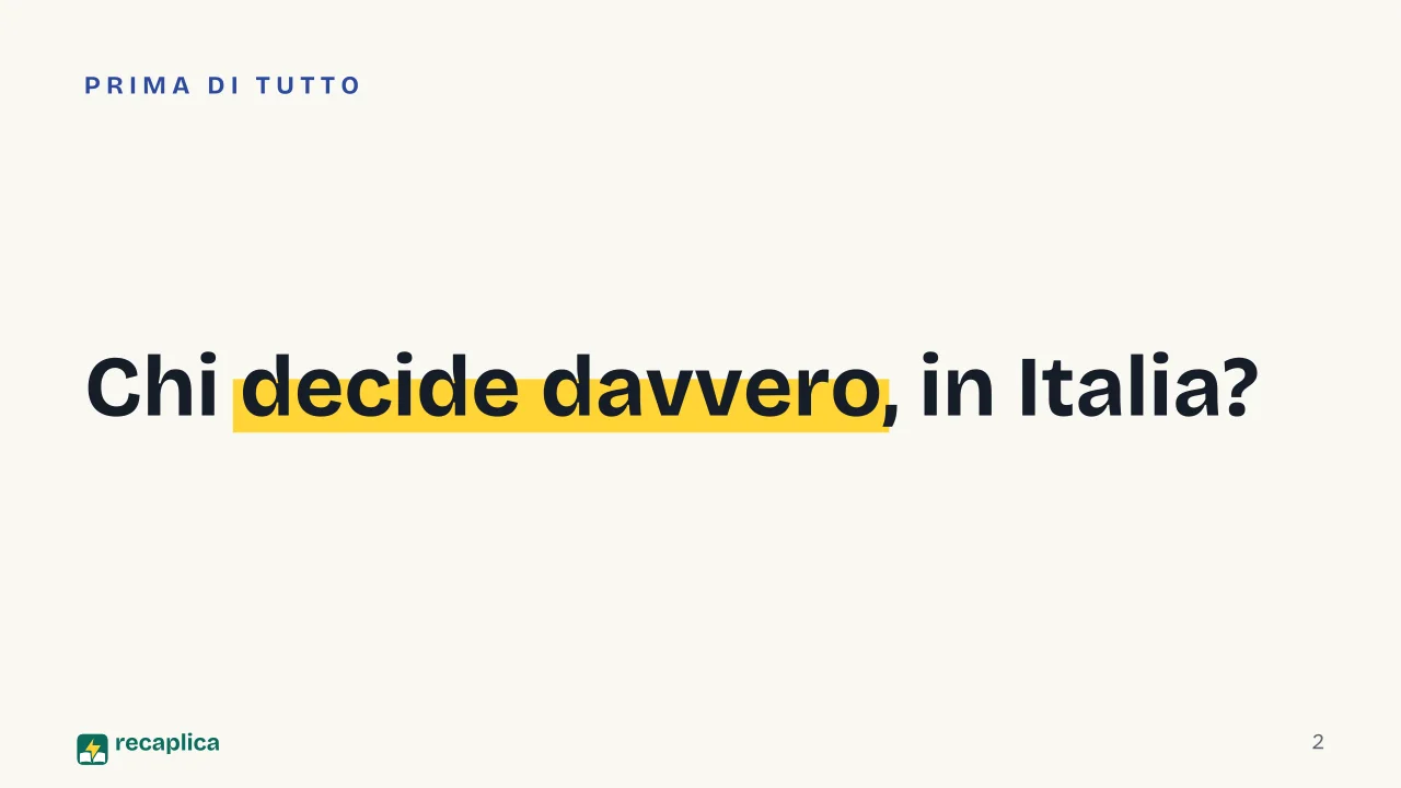 Slide 2 della presentazione su Organi costituzionali: Chi decide davvero, in Italia?