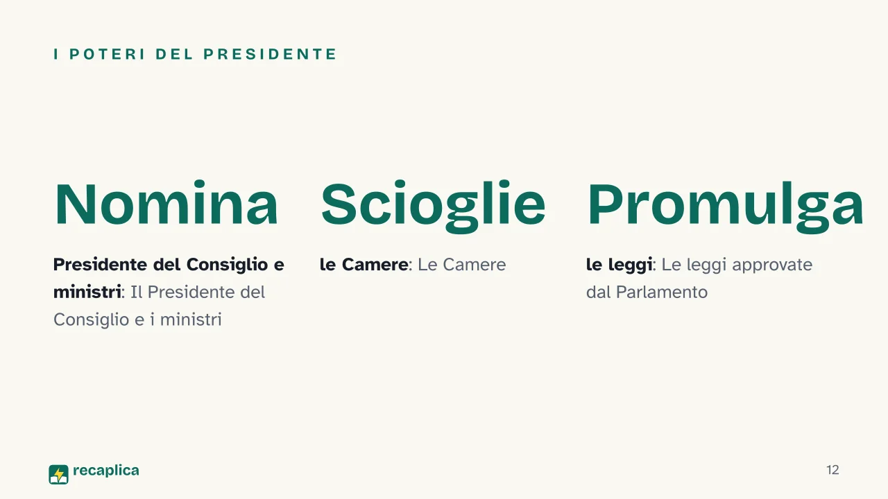 Slide 12 della presentazione su Organi costituzionali: I poteri del Presidente