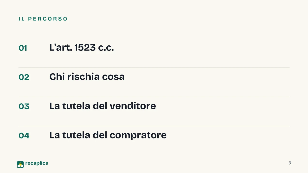 Slide 3 della presentazione su Patto di riservato dominio: Il percorso