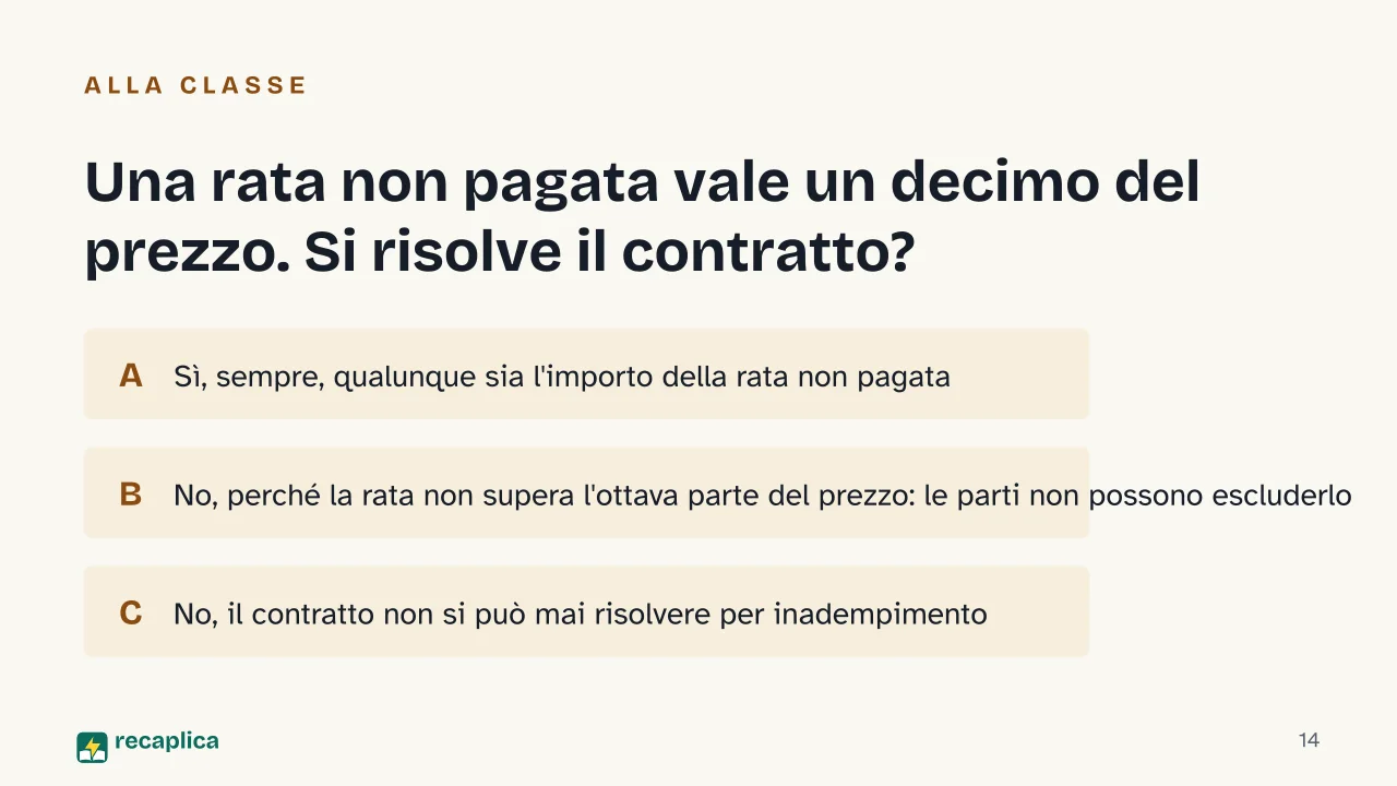 Slide 14 della presentazione su Patto di riservato dominio: Una rata non pagata vale un decimo del prezzo. Si risolve il contratto?