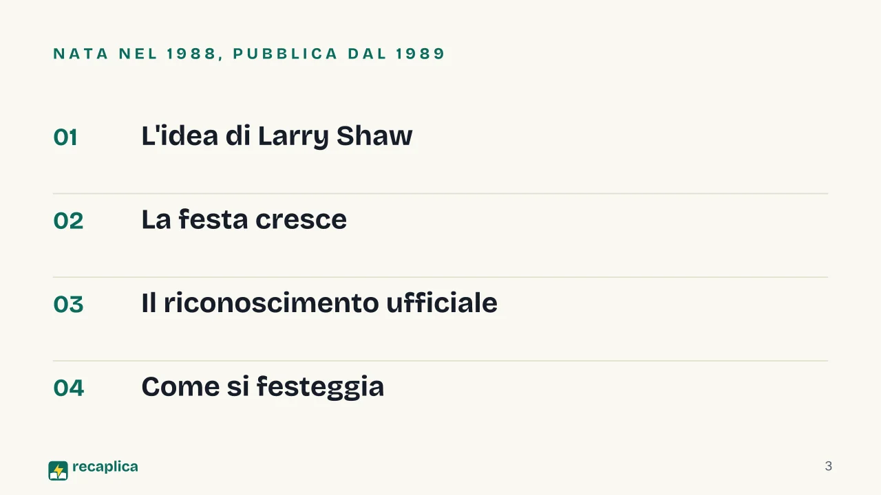 Slide 3 della presentazione su Pi Greco Day, cos'è e perché si festeggia il 14 marzo: Nata nel 1988, pubblica dal 1989