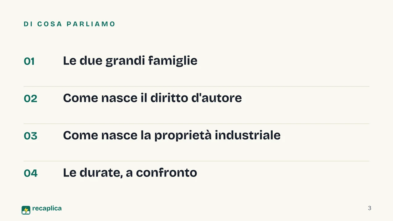 Slide 3 della presentazione su Proprietà intellettuale: Di cosa parliamo