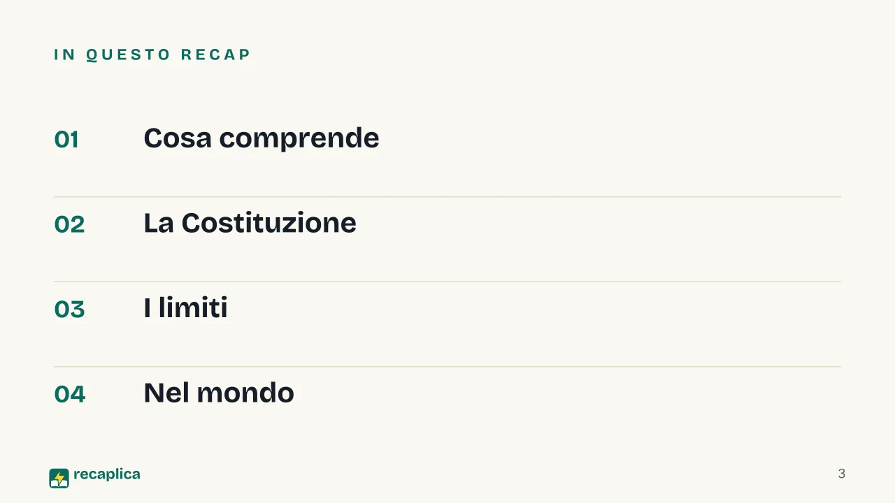 Slide 3 della presentazione su Proprietà privata: In questo Recap