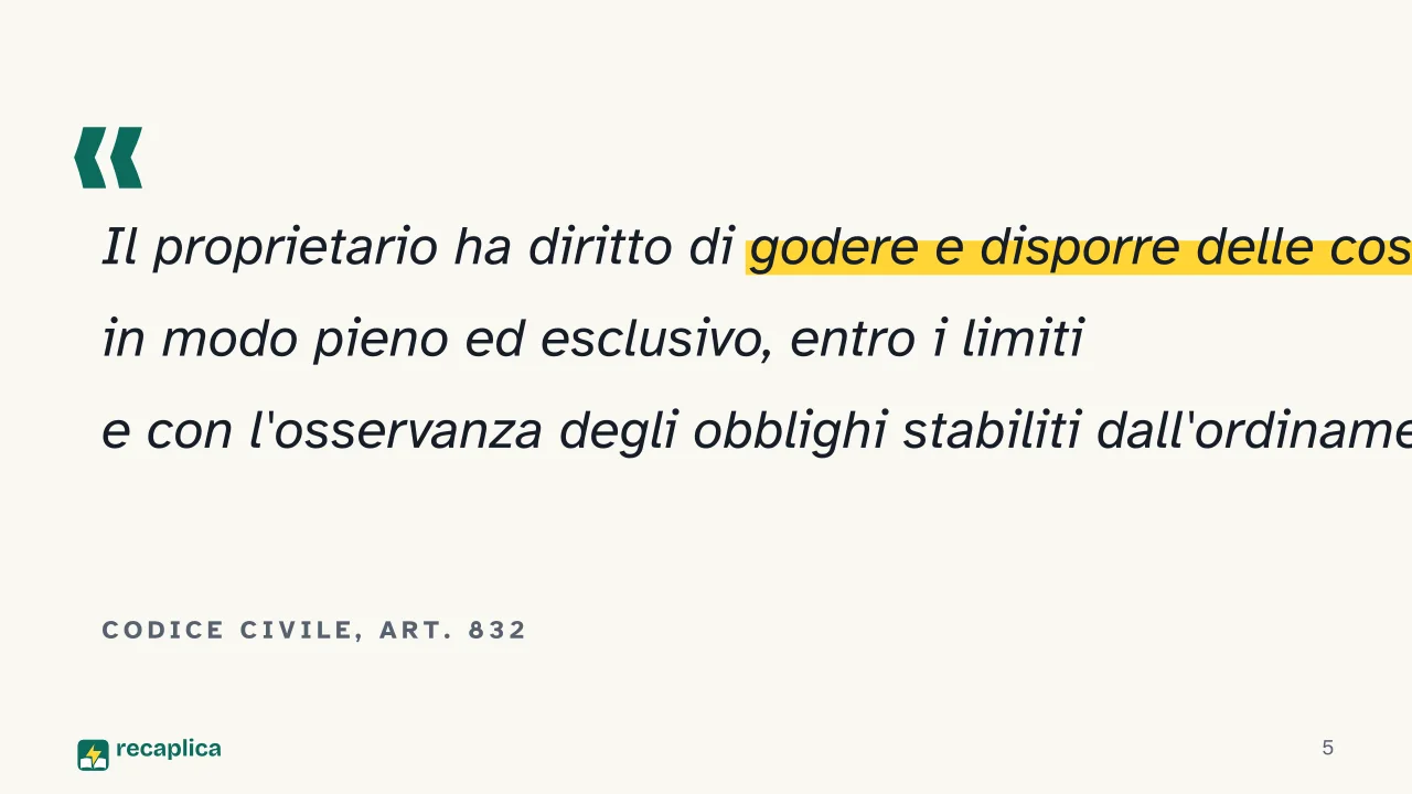 Slide 5 della presentazione su Proprietà privata: Codice Civile, art. 832