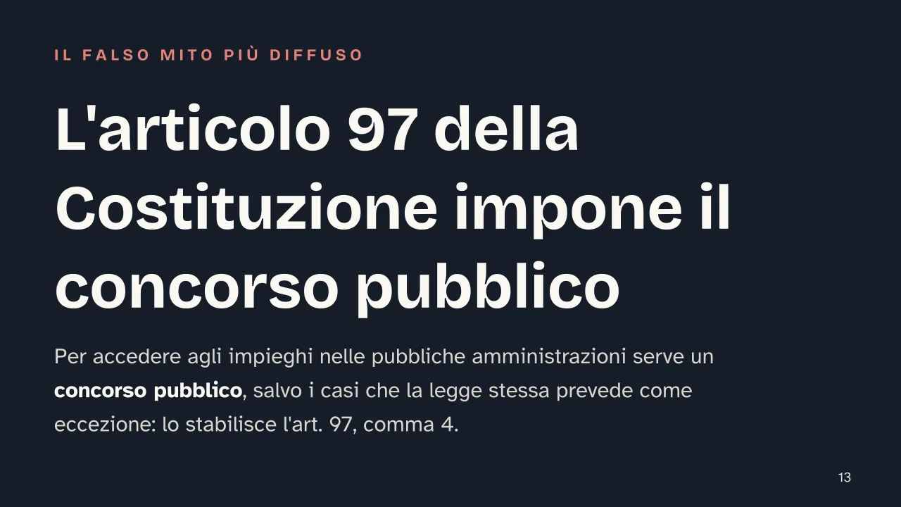 Slide 13 della presentazione su Amministrazione pubblica: L'articolo 97 della Costituzione impone il concorso pubblico