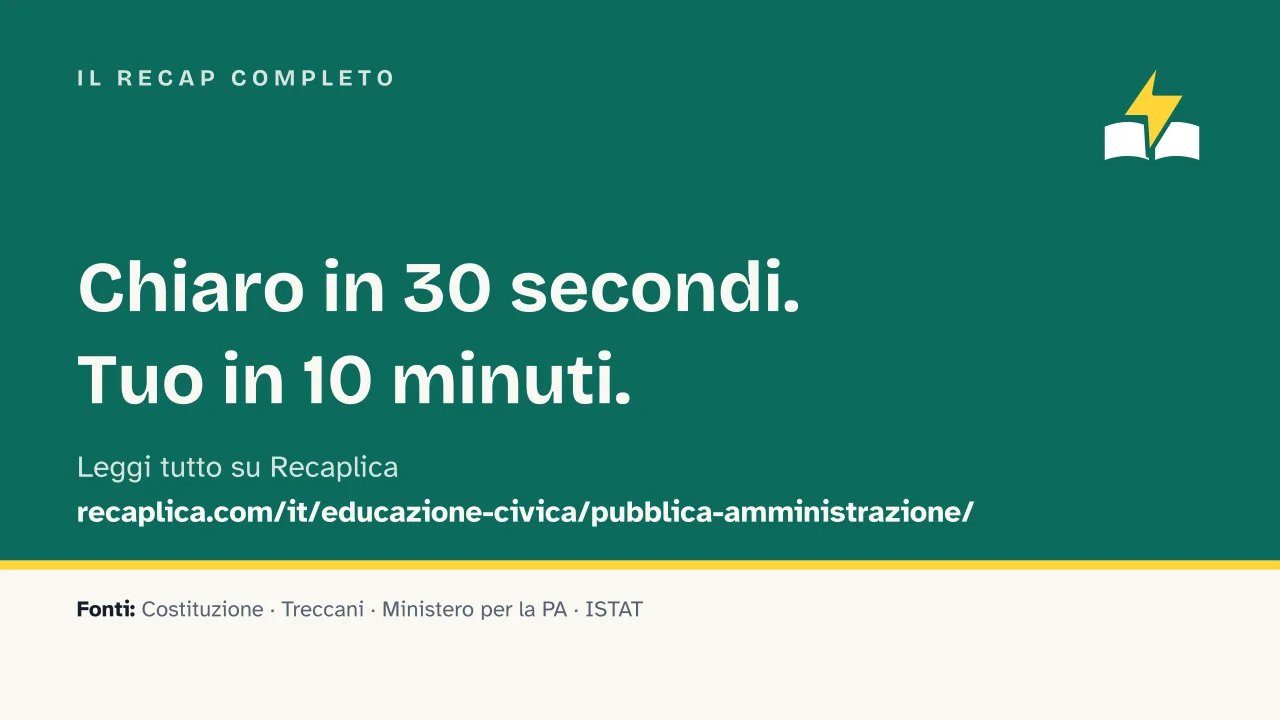 Slide 15 della presentazione su Amministrazione pubblica: Il Recap completo