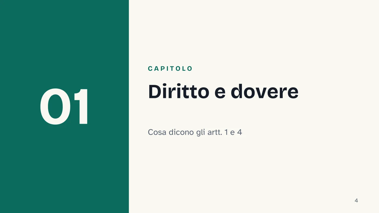 Slide 4 della presentazione su Contratto di lavoro e rapporto di lavoro nella Costituzione italiana: Capitolo 01: Diritto e dovere