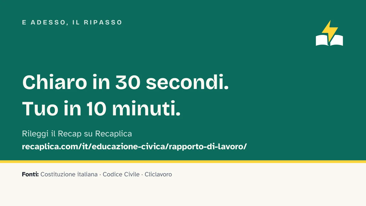 Slide 14 della presentazione su Contratto di lavoro e rapporto di lavoro nella Costituzione italiana: E adesso, il ripasso