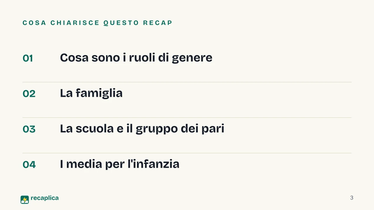 Slide 3 della presentazione su Ruoli di genere: Cosa chiarisce questo Recap