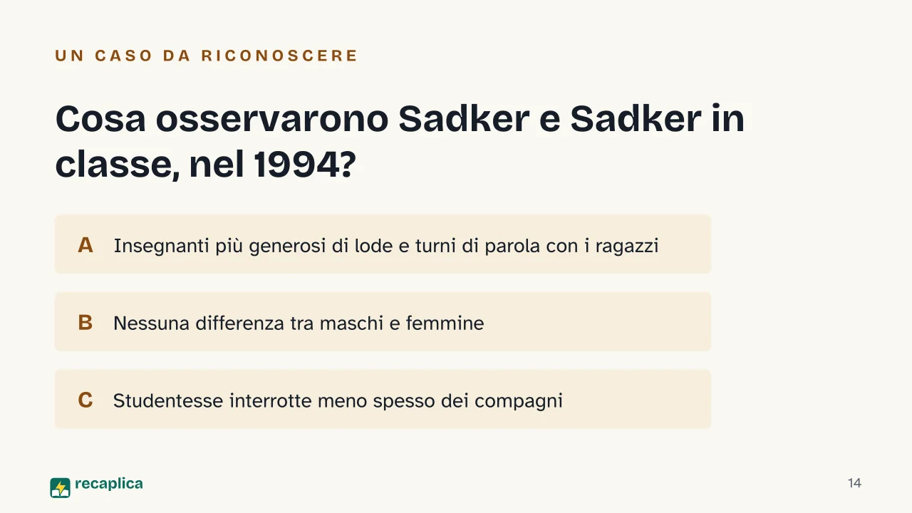 Slide 14 della presentazione su Ruoli di genere: Cosa osservarono Sadker e Sadker in classe, nel 1994?