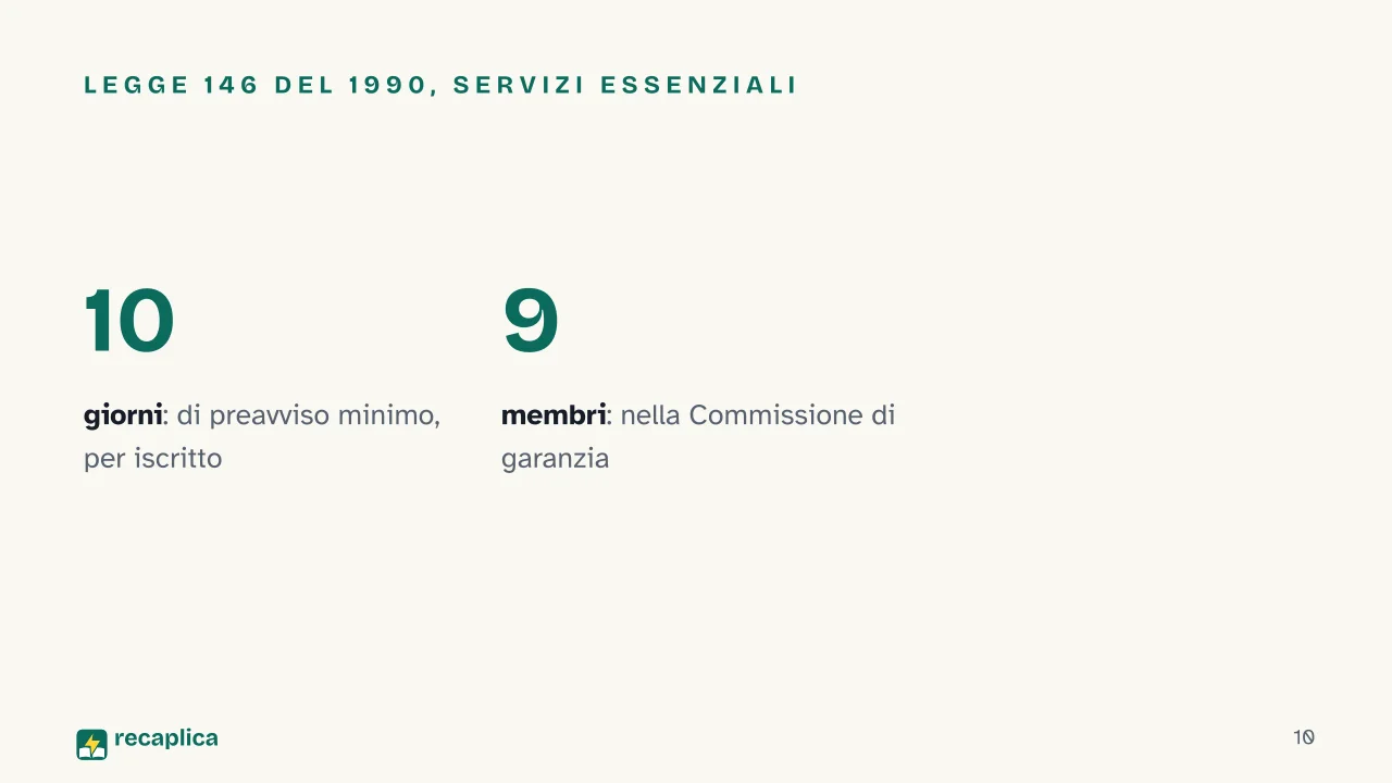 Slide 10 della presentazione su Sindacato: Legge 146 del 1990, servizi essenziali