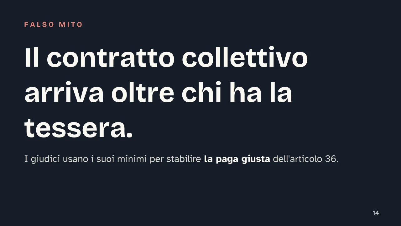 Slide 14 della presentazione su Sindacato: Il contratto collettivo arriva oltre chi ha la tessera.