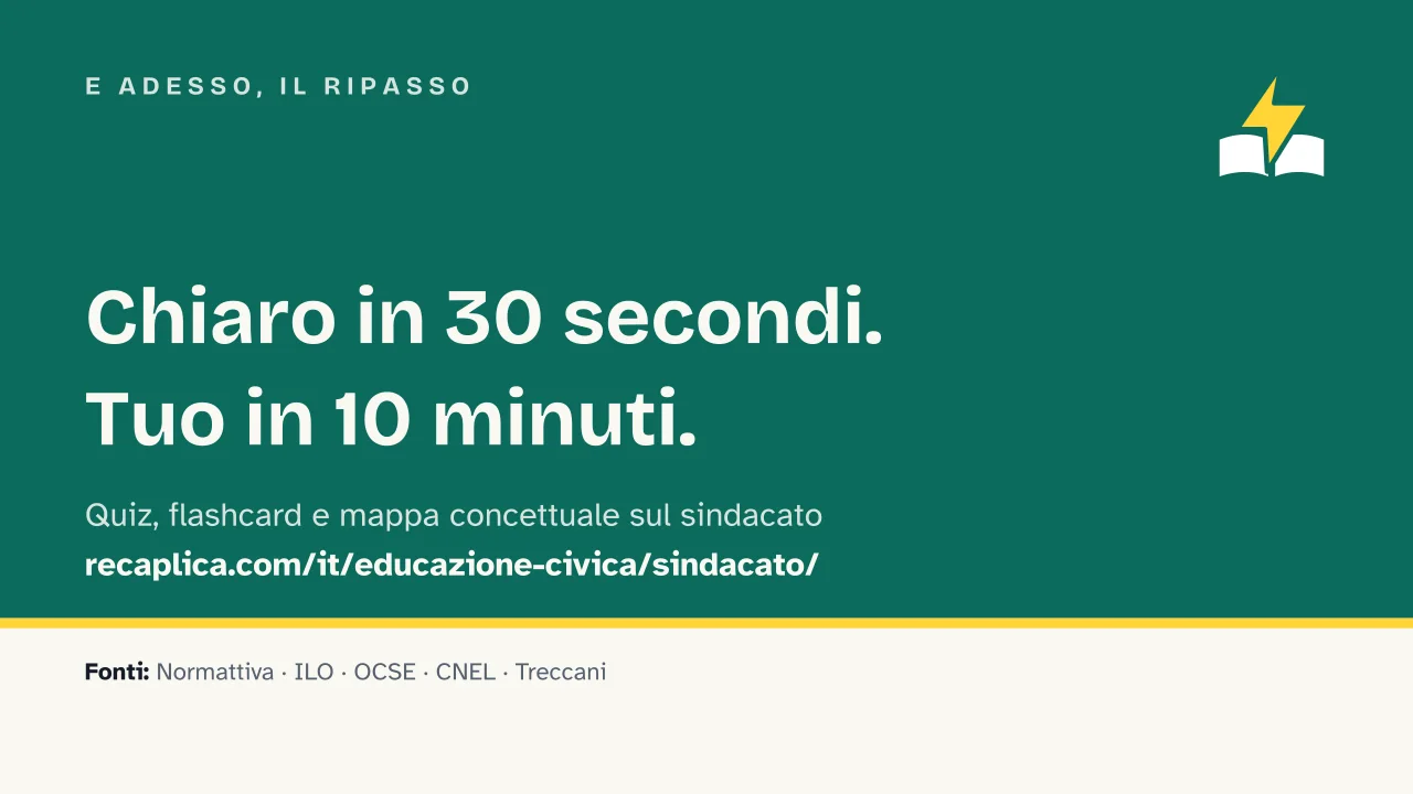 Slide 16 della presentazione su Sindacato: E adesso, il ripasso