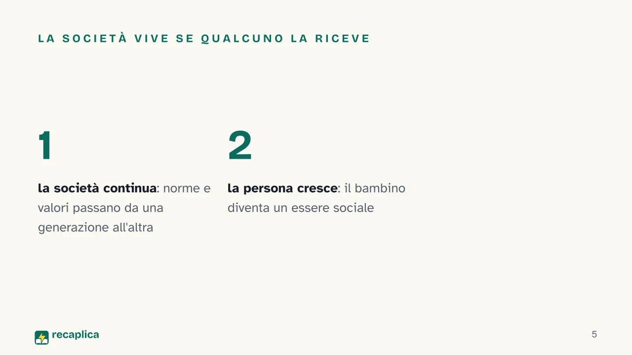 Slide 5 della presentazione su Socializzazione: La società vive se qualcuno la riceve